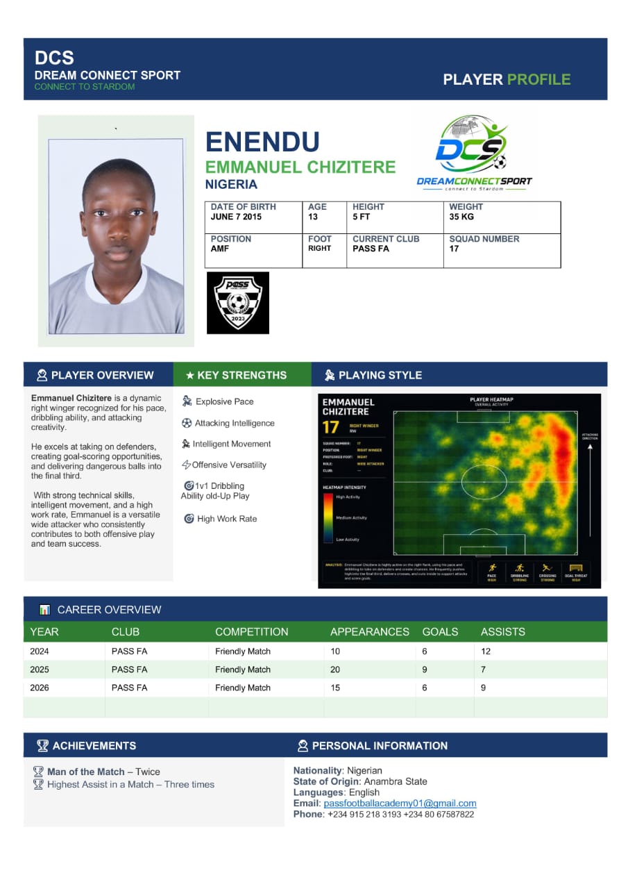 Enendu Emmanuel Chizitere player profile
