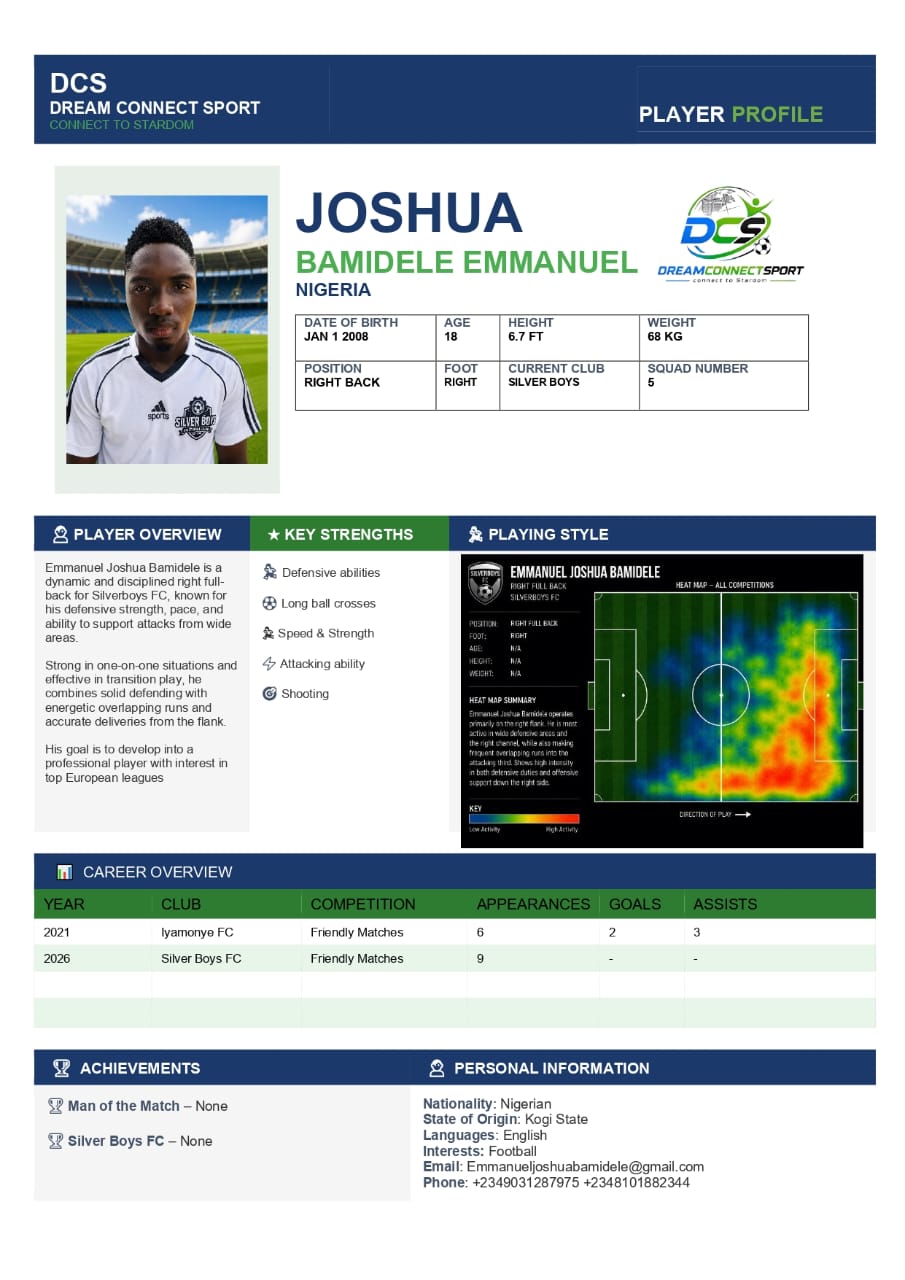 Joshua Bamidele Emmanuel player profile