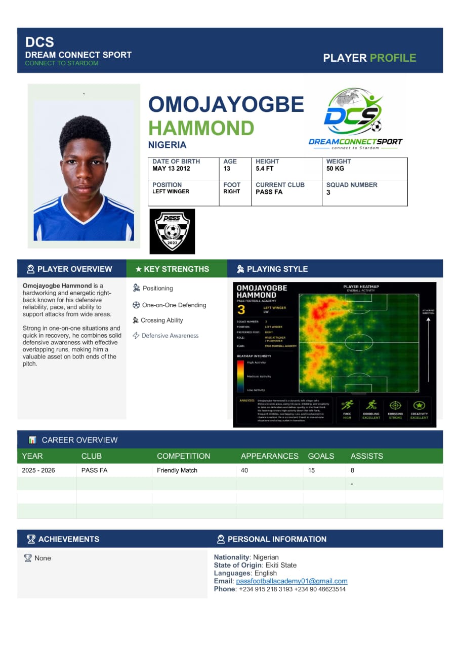 Omojayogbe Hammond player profile