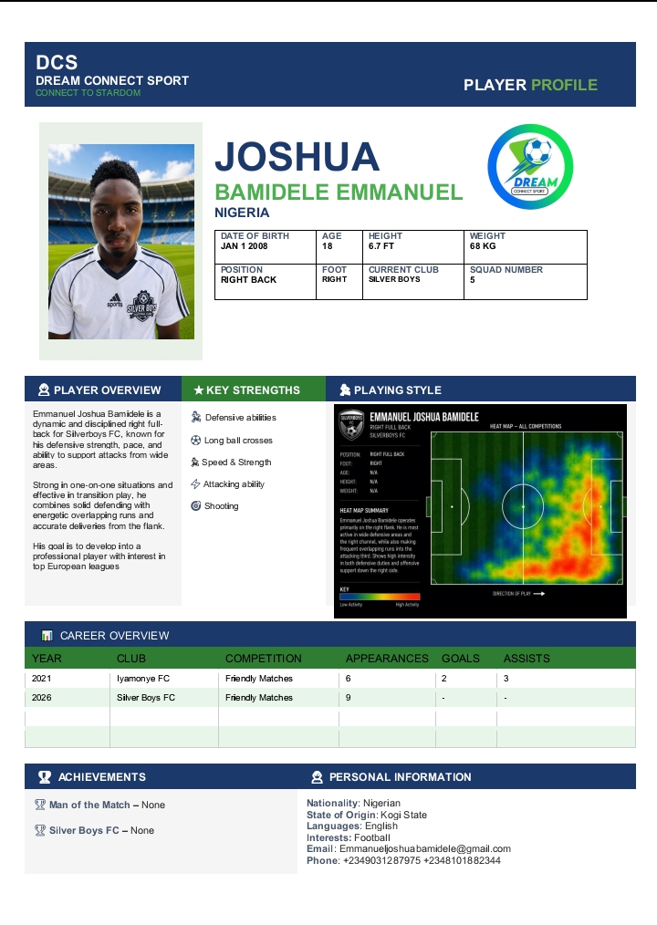 Emmanuel Joshua Bamidele player profile