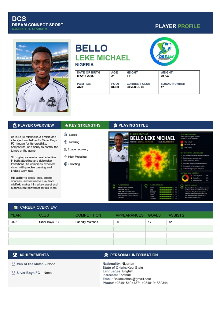 Bello Leke Michael player profile