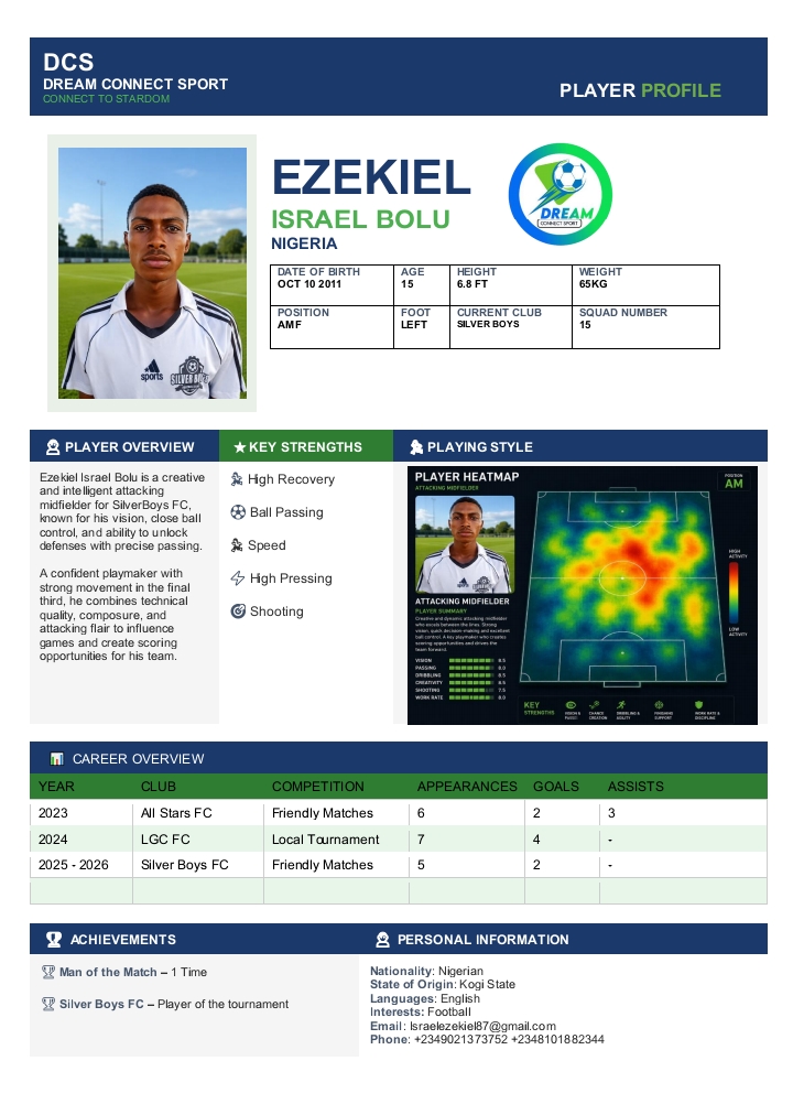 Ezekiel Israel Bolu player profile