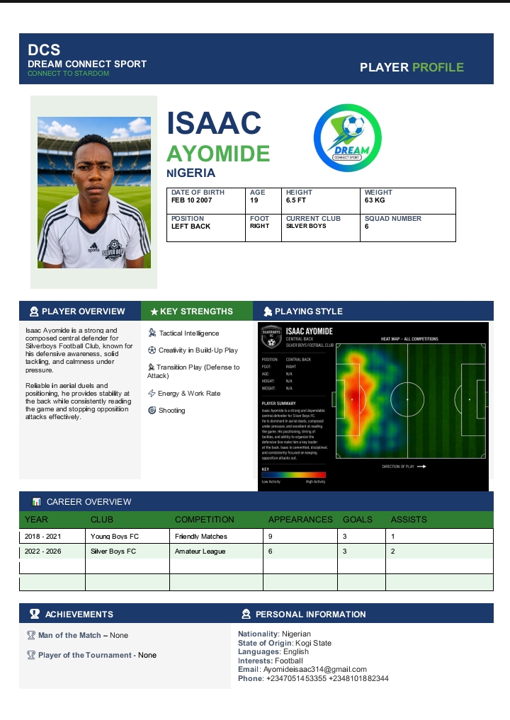 Isaac Ayomide player profile