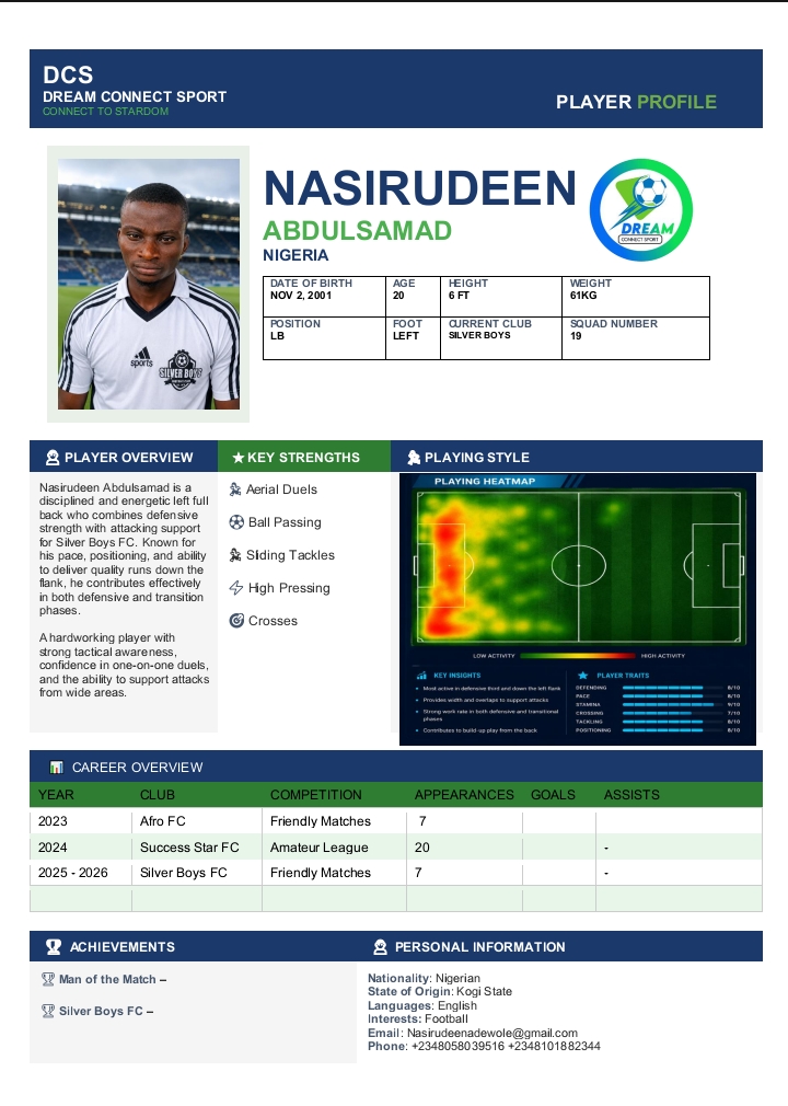 Nasirudeen Abdulsamad player profile