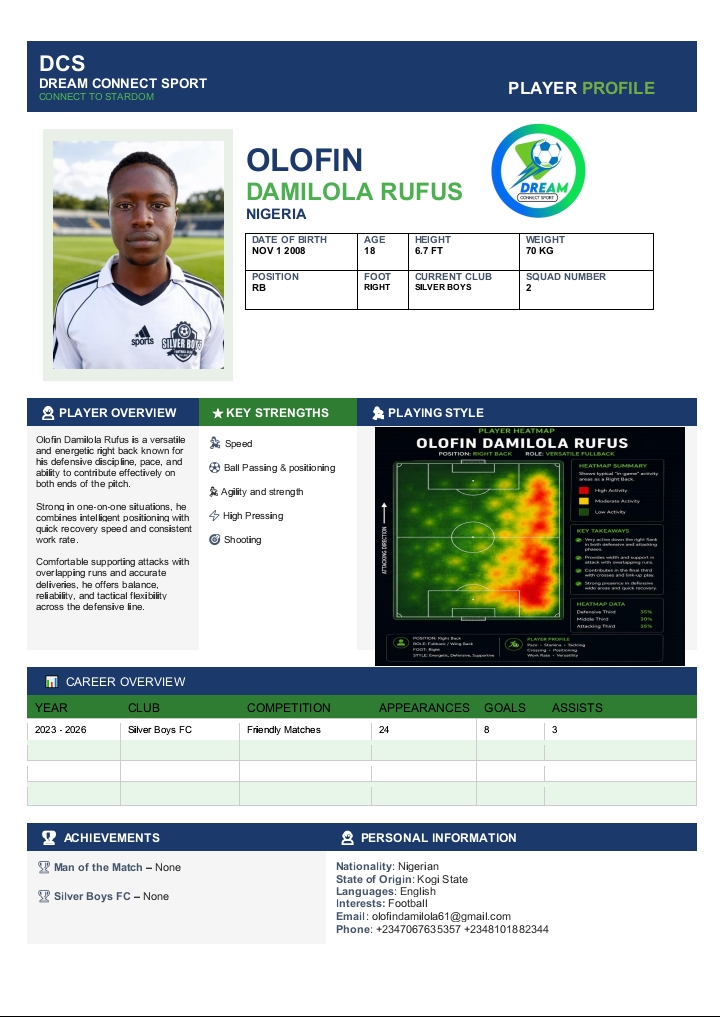 Olofin Damilola Rufus player profile