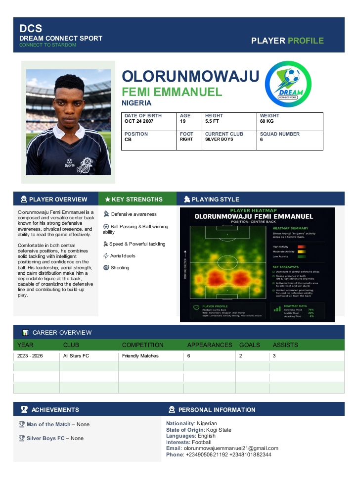 Olorunmowaju Femi Emmanuel player profile