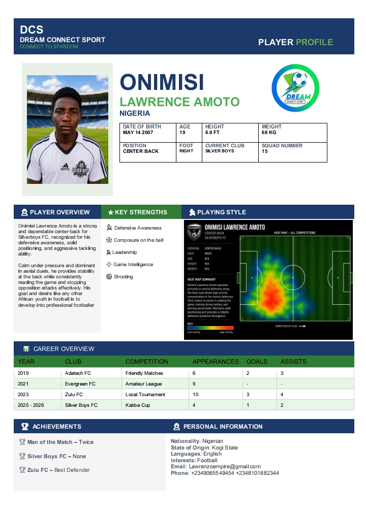Onimisi Lawrence Amoto player profile