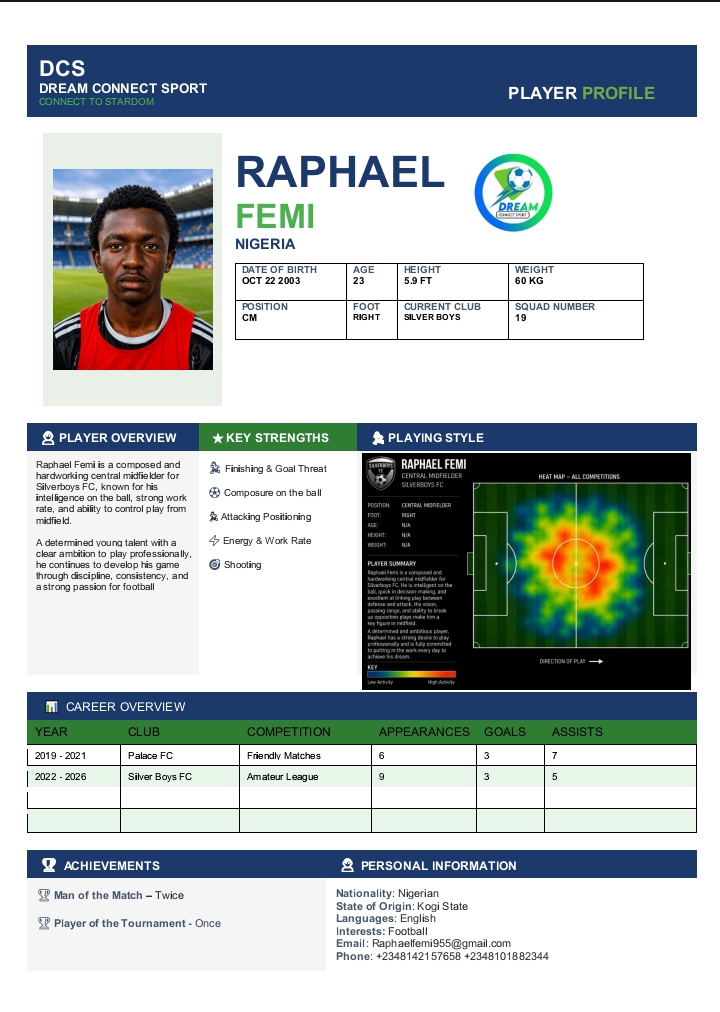 Raphael Femi player profile
