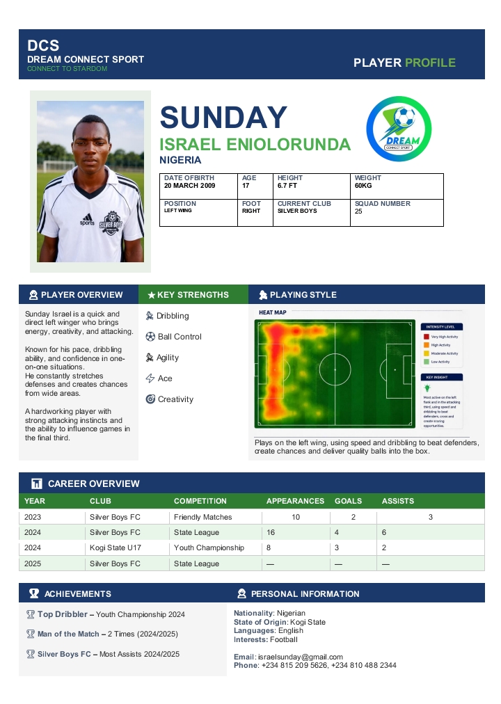 Sunday Israel Eniolorunda player profile